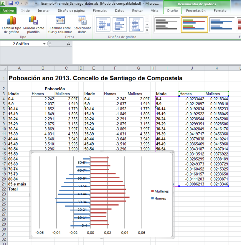 Pirámide Excel. Paso 3
