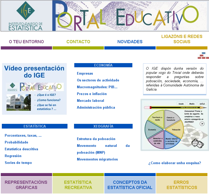Portada Portal Educativo IGE