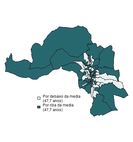 Idade media por seccións