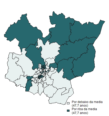 Idade media por seccións