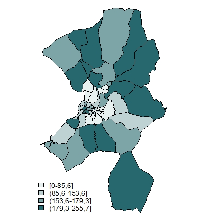 Índice de envellecemento por seccións