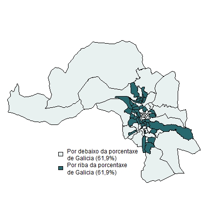 Poboación de 15 a 64 anos por seccións